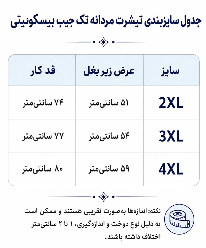 جدول سایز بندی تیشرت مردانه در کوک مال