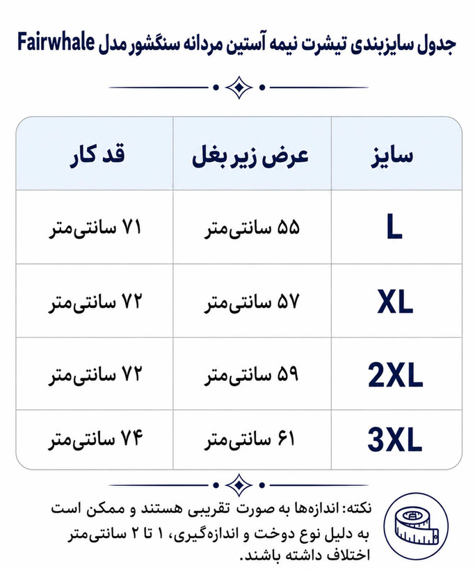 جدول سایز بندی تیشرت نیمه آستین مردانه سنگشور مدل Fairwhale در کوک مال