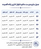 ست مانتو و شلوار اداری زنانه قصیده در کوک مال