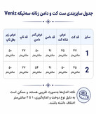 ست کت و دامن زنانه سه تیکه Veniz در کوک مال
