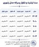 ست تیشرت و شلوار پسرانه مدل زنبوری در کوک مال مشهد