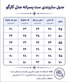 ست پیراهن و شلوارک پسرانه مدل جیب کارگو مارین دو رنگ در فروشگاه کوک مال