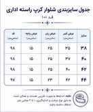 شلوار کرپ راسته زنانه اداری مشکی قد 100 سایز 38 تا 50 تنخور رسمی و شیک