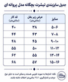تیشرت نیمه آستین دخترانه مدل پروانهای رنگ سفید در فروشگاه کوک