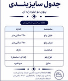 پتوی دونفره ژلهای مدل خال خالی در کوک مال
