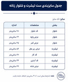 ست تیشرت و شلوار زنانه LV در کوک مال