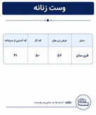 وست زنانه مدل زیپدار در کوک مال