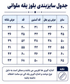بلوز دخترانه دورس یقه ملوانی