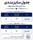 ست راحتی زنانه مدل پلنگی
