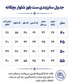 ست بچگانه بلوز و شلوار طرح دایناسور