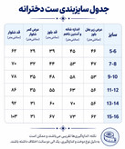 ست بچگانه بلوز و شلوار مدل Be