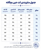 کراپ کت دخترانه مدل جین سفید